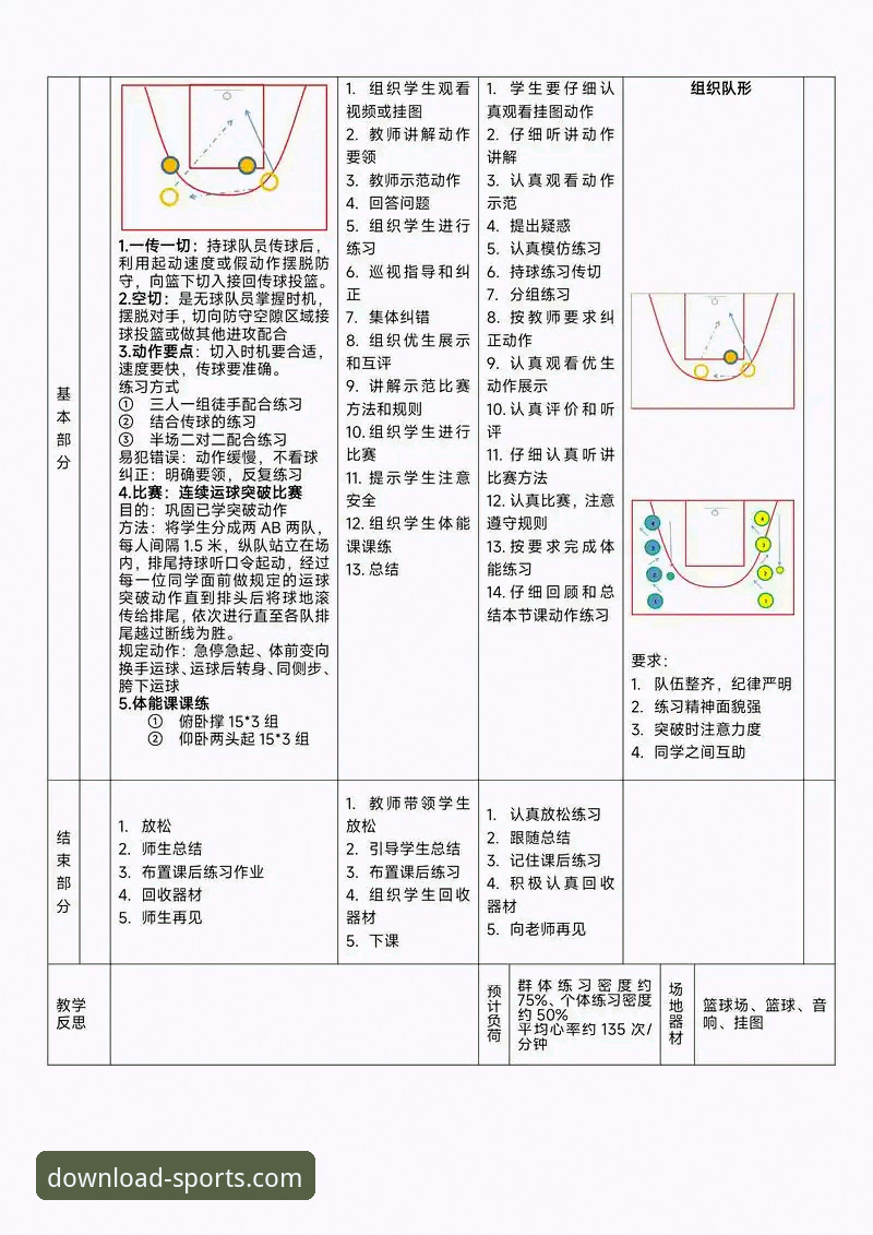 中国女篮战术革新详解：从“一大四小”到“双塔奇兵”的胜利之路