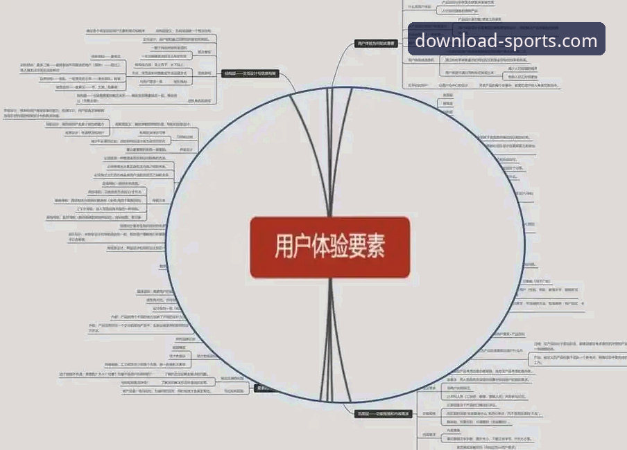 四季体育App深度分析：老用户带你全面解析真实体验与价值