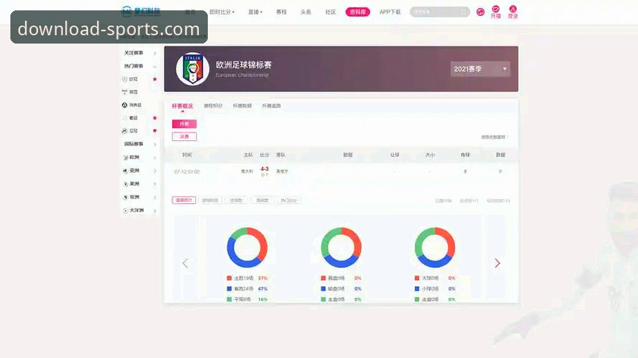四季体育官网下载地址 欧战名额争夺战深度评测:四季体育官网v2.1.3版本下的赛事数据与概率分析