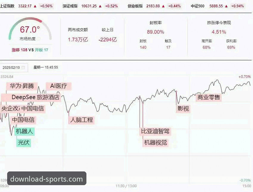3个关键转折点：复盘北京爆冷负福建，解锁四季体育专属体育世界最新版的沉浸式观赛体验